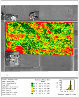 Photo of example yield map.